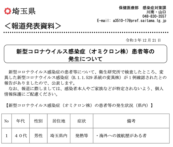 ¥¹¥¯¥ê¡¼¥ó¥·¥ç¥Ã¥È 2021-12-21 18.46.27