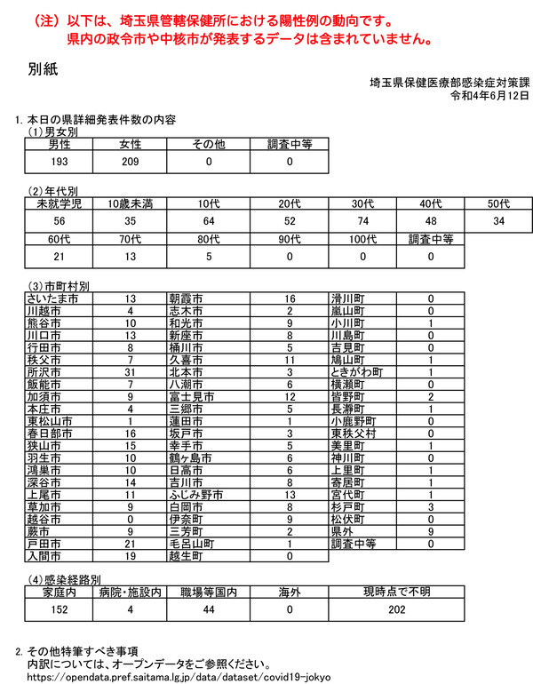 040612besshi
