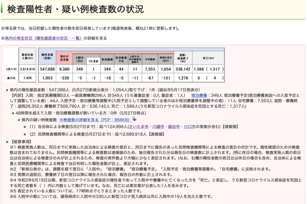スクリーンショット 2022-05-27 21.18.37