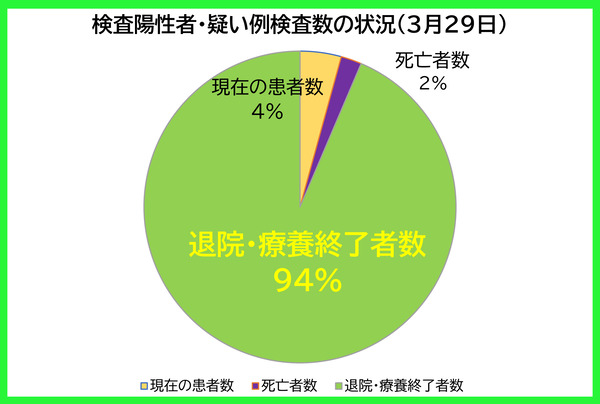 �������������ξ���0329