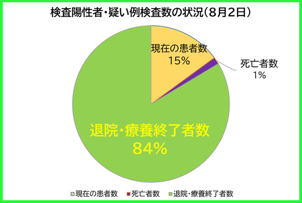 �������������ξ���0802