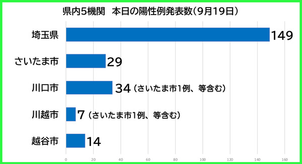 ������������0919