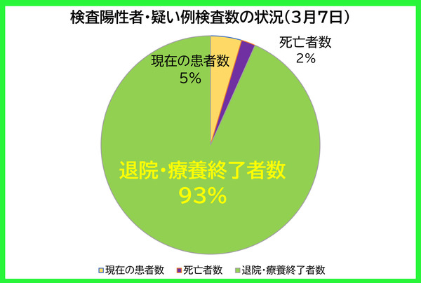 �������������ξ���0307