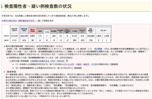 スクリーンショット 2022-06-20 21.12.20