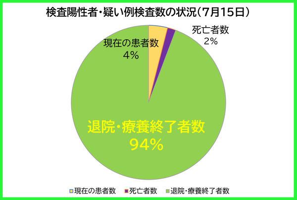 �������������ξ���0715