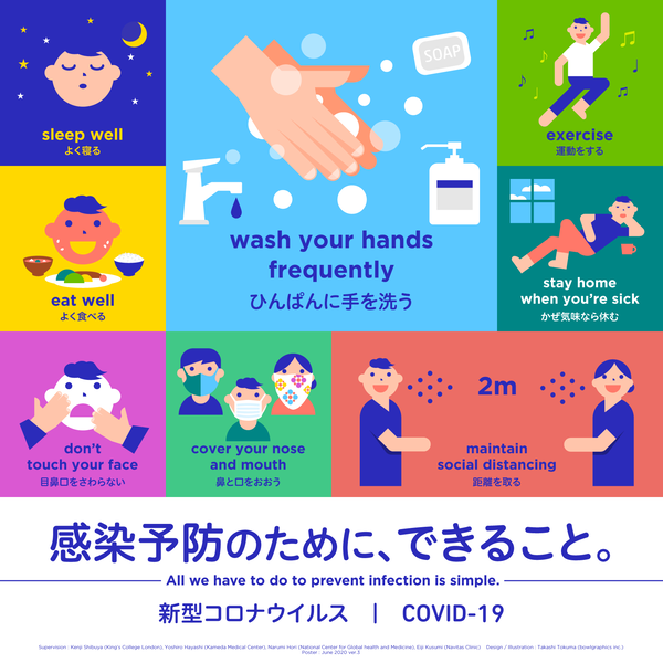 COVID19_SQ3_JP