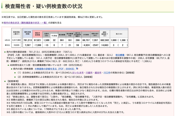 �����꡼�󥷥�å� 2022-08-02 21.38.37