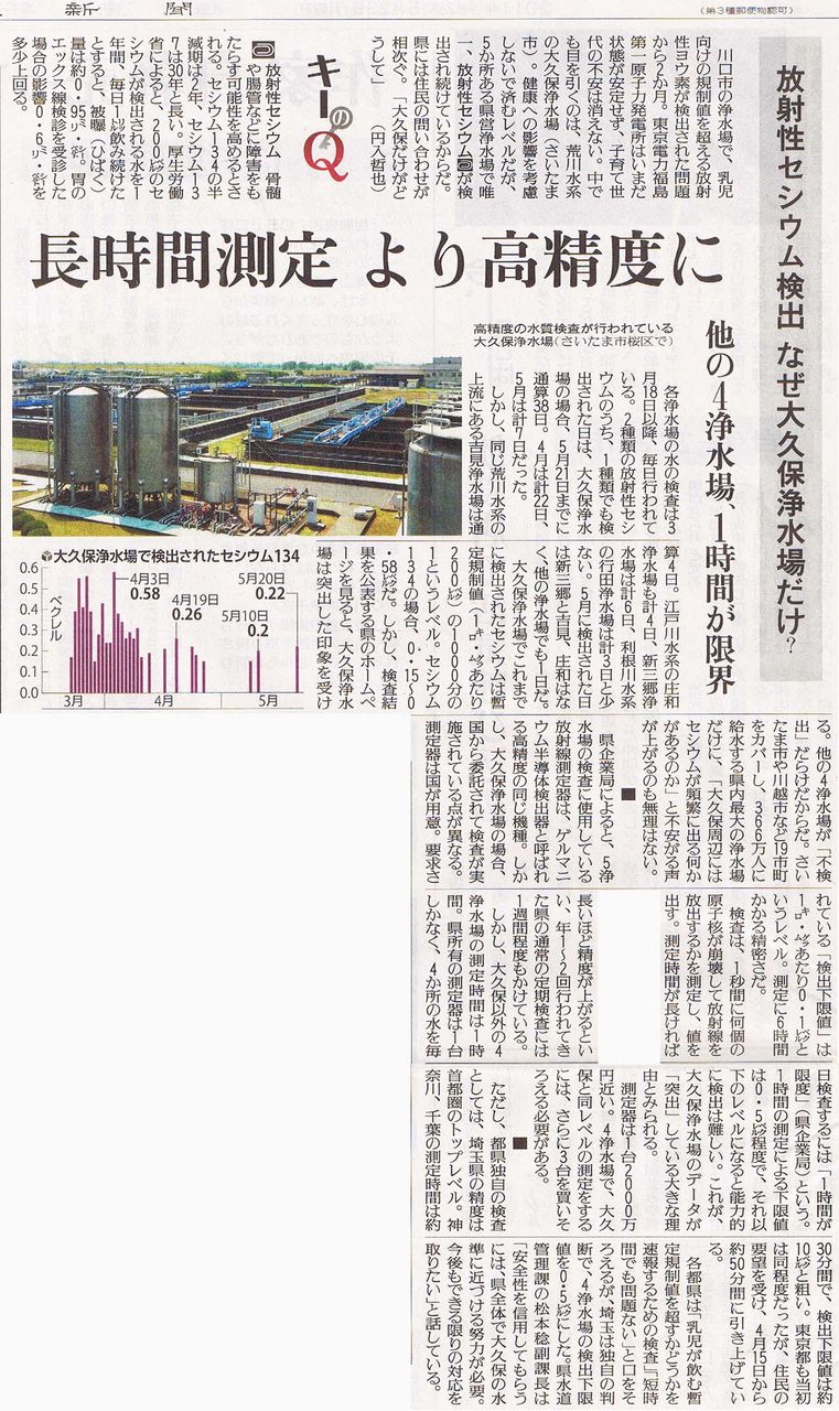 読売新聞 放射性セシウム検出 なぜ大久保浄水場だけ 他の４浄水場 １時間が限界 戸田市に住むと楽しいな