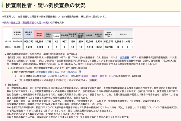スクリーンショット 2022-08-13 21.34.15