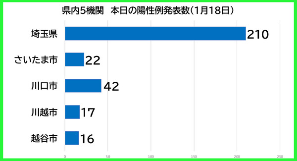 ËÜÆü¤ÎÍÛÀ¼Ô0118