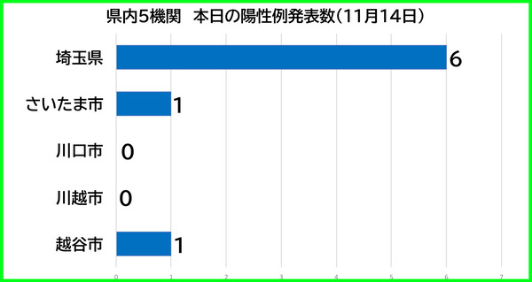 ËÜÆü¤ÎÍÛÀ¼Ô1114