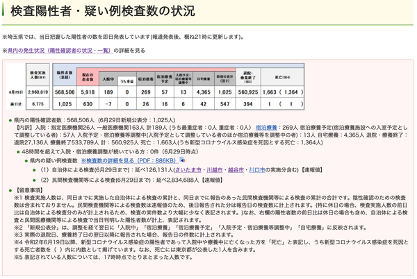 スクリーンショット 2022-06-29 21.42.16