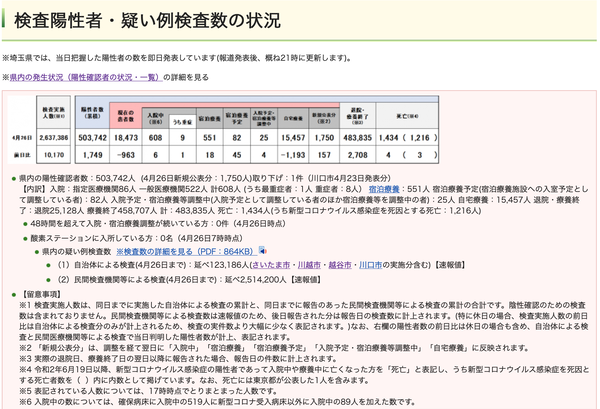 ꡼󥷥å 2022-04-26 21.30.20