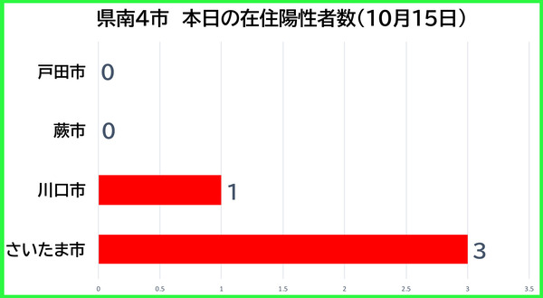 k4_1015