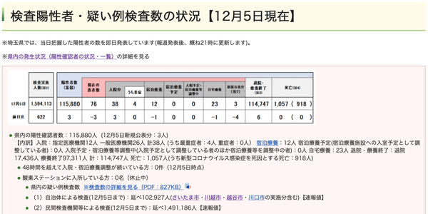 スクリーンショット 2021-12-05 21.10.45