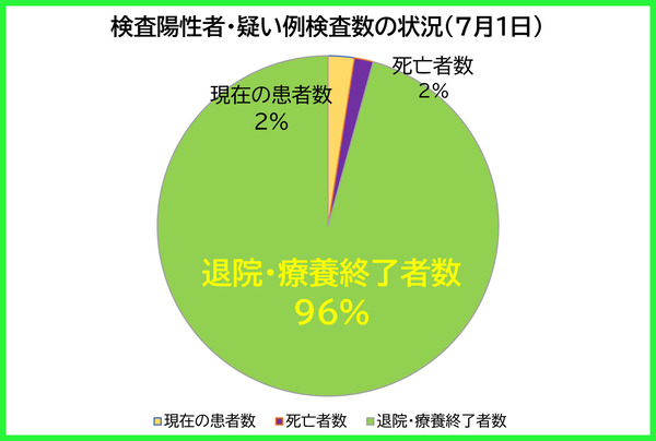 �������������ξ���0701