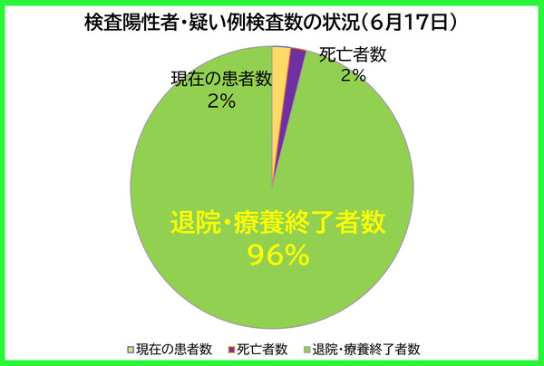 �������������ξ���0617