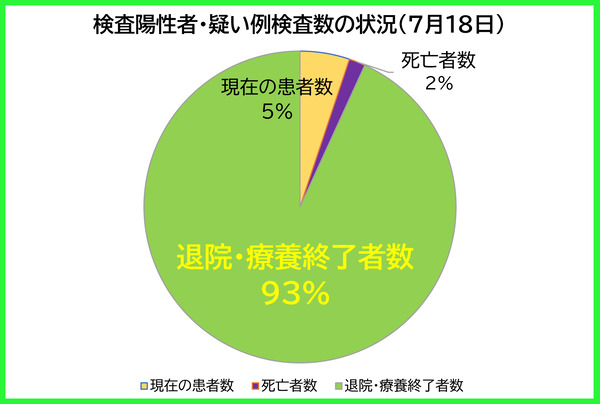 �������������ξ���0718