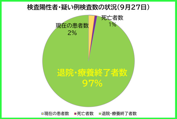 �������������ξ���0927