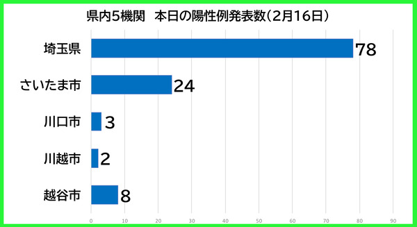 ËÜÆü¤ÎÍÛÀ¼Ô0216
