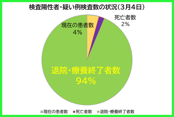 �������������ξ���0304