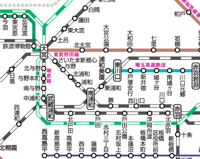 西は西だが東は南 戸田市に住むと楽しいな