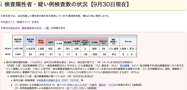 スクリーンショット 2021-09-30 21.01.17