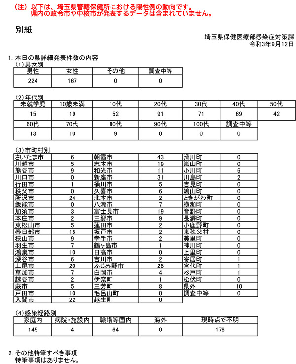 0912besshi