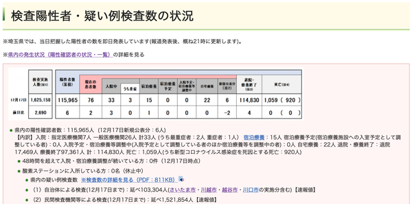 スクリーンショット 2021-12-17 21.14.33