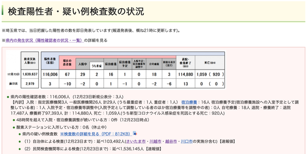 スクリーンショット 2021-12-23 22.24.55