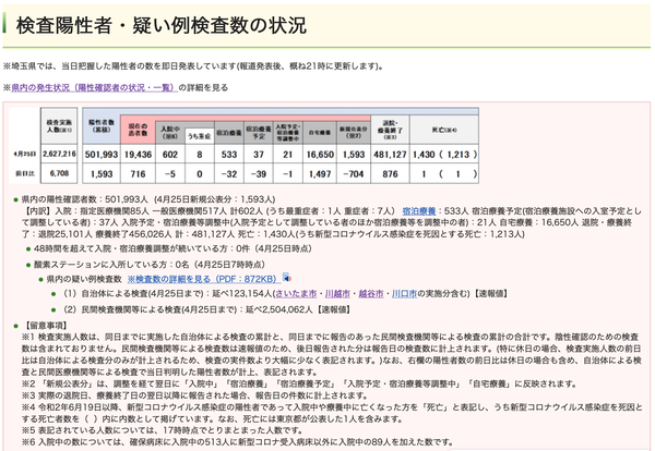 スクリーンショット 2022-04-25 22.01.54
