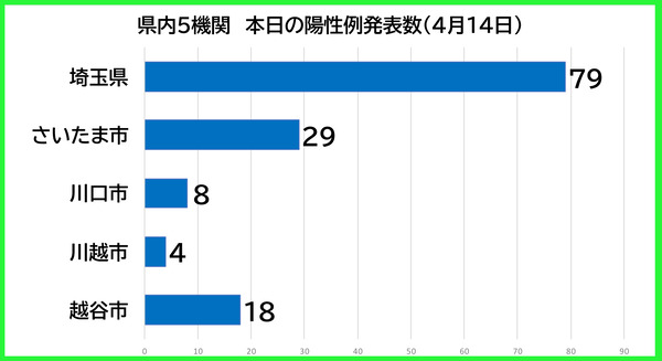 ������������0414