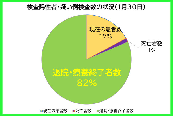 �������������ξ���0130