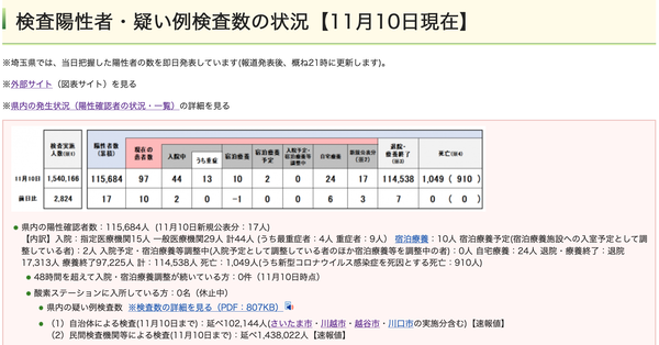 スクリーンショット 2021-11-10 21.11.56