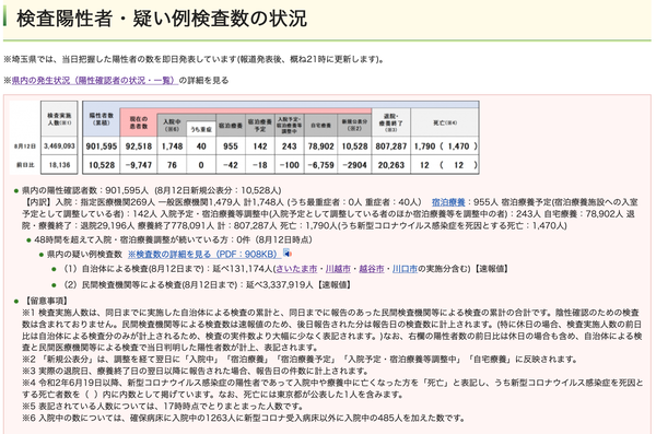 �����꡼�󥷥�å� 2022-08-12 21.46.39