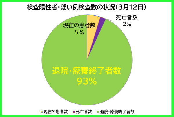 �������������ξ���0312