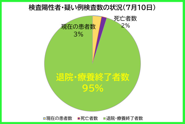 �������������ξ���0710