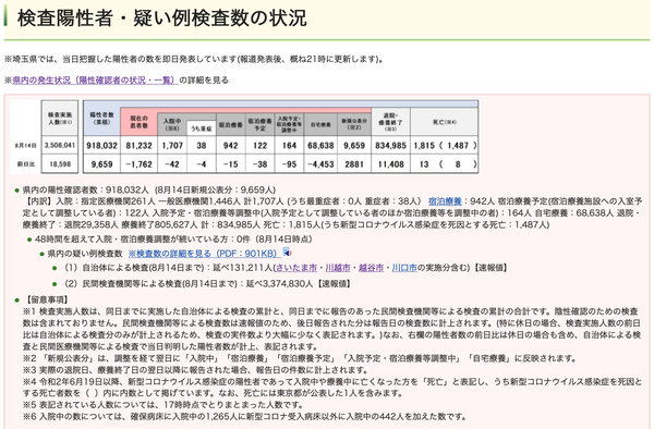 スクリーンショット 2022-08-14 21.37.51