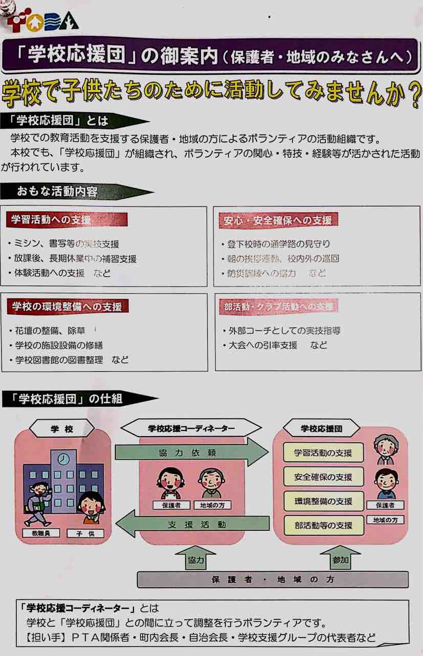 学校で子供たちのために活動してみませんか 戸田市 学校応援団 のご案内 保護者 地域のみなさんへ 戸田市に住むと楽しいな