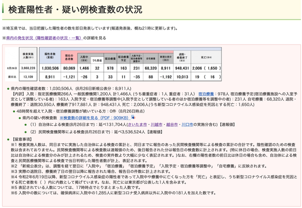 スクリーンショット 2022-08-26 21.04.31