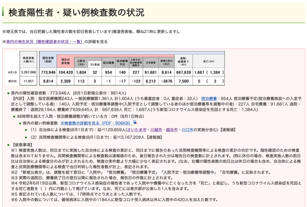 ꡼󥷥å 2022-08-01 21.12.00