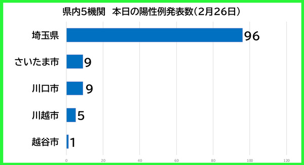 ������������0226