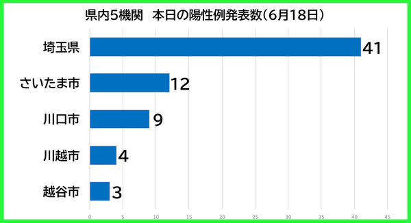 ������������0618