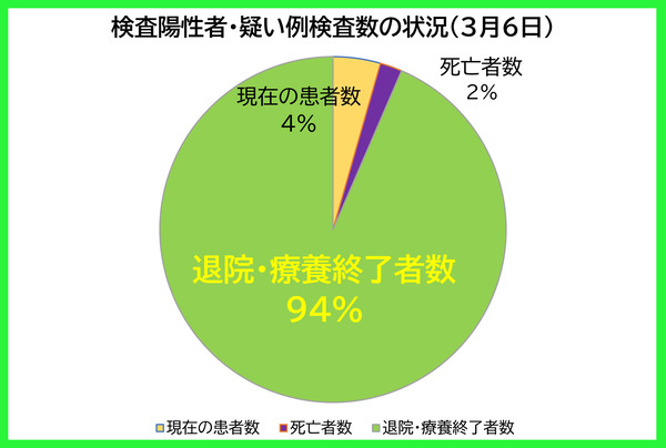 �������������ξ���0306