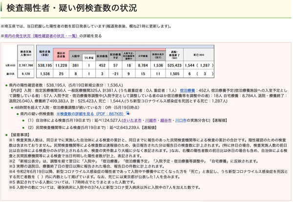 �����꡼�󥷥�å� 2022-05-19 21.59.14