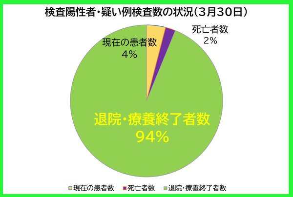 �������������ξ���0330