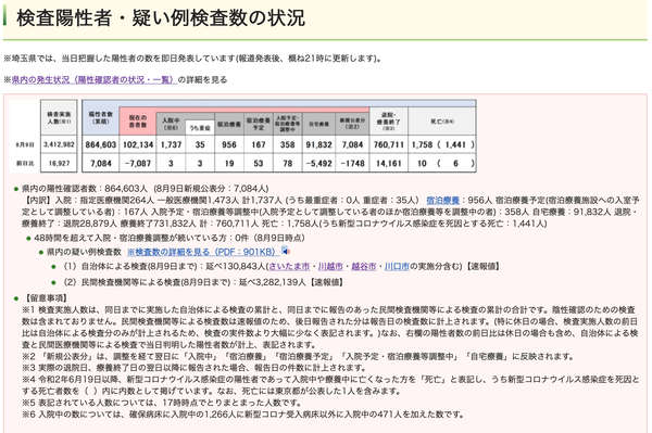 �����꡼�󥷥�å� 2022-08-09 22.07.41