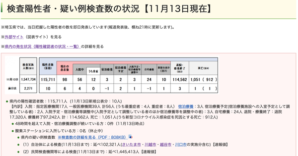 スクリーンショット 2021-11-13 21.07.16