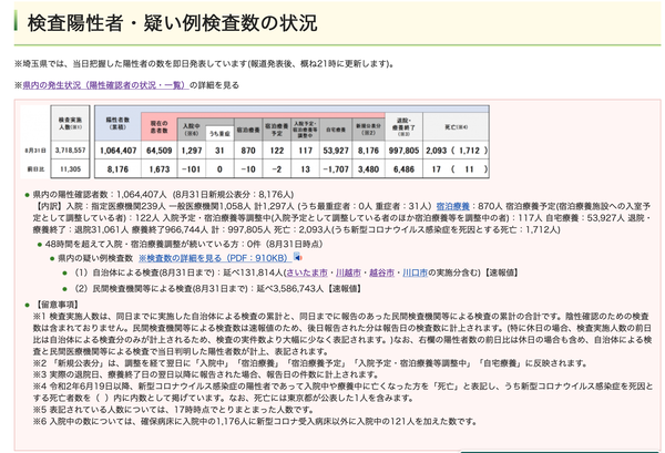 スクリーンショット 2022-08-31 21.27.54