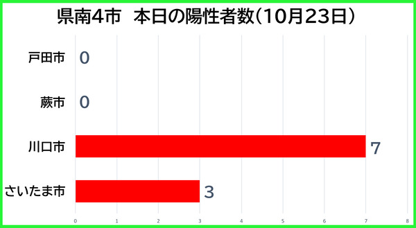 ����4��1023